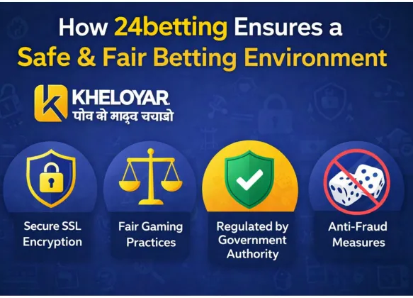 How 24betting Ensures a Safe & Fair Betting Environment