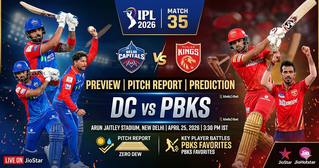 DC vs PBKS IPL 2026 – Match 35 Preview, Pitch Report & Prediction